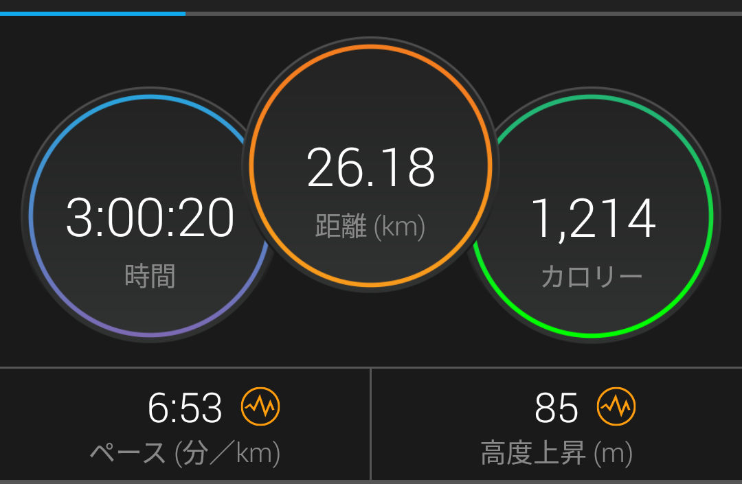 f:id:Jun_N:20190507170906p:plain