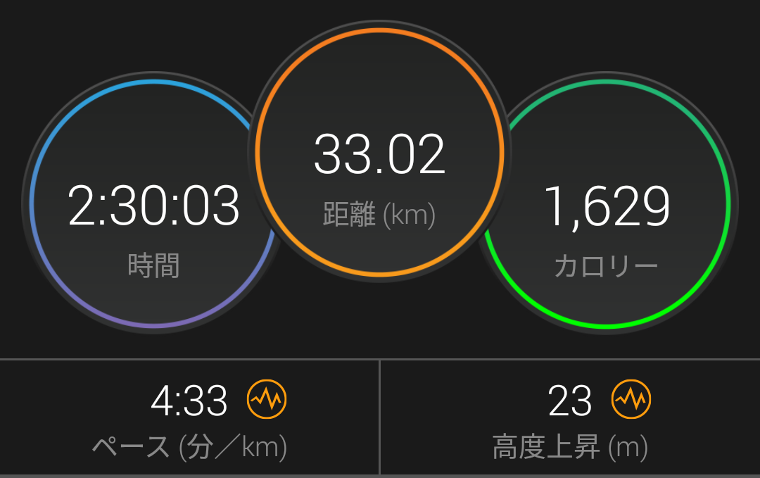f:id:Jun_N:20190507171035p:plain