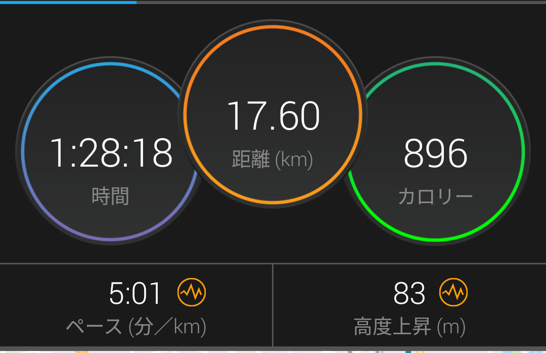 f:id:Jun_N:20190507171229p:plain