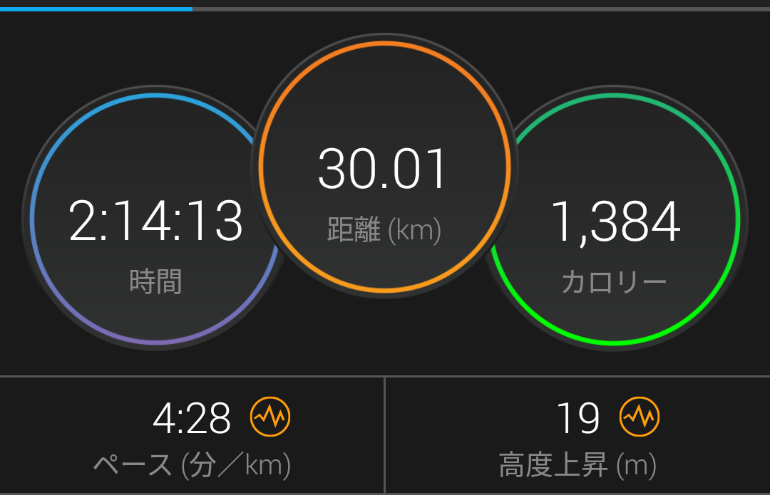 f:id:Jun_N:20190507171413p:plain