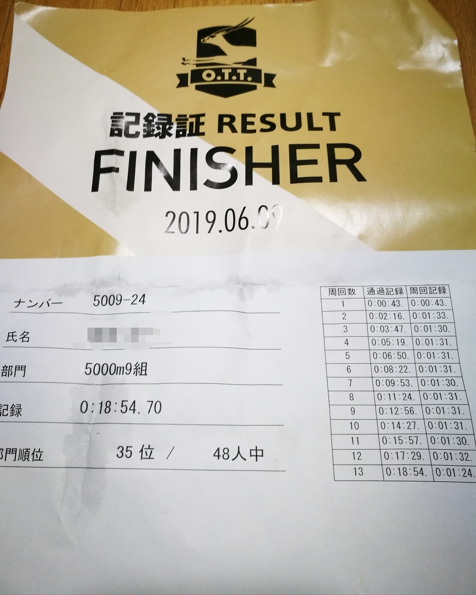 f:id:Jun_N:20190611161051j:plain