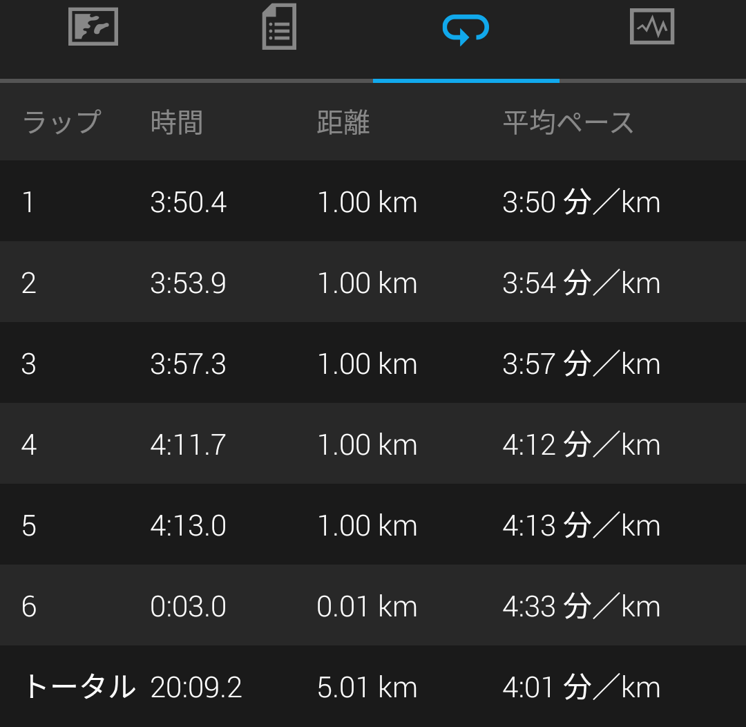 f:id:Jun_N:20190617125600p:plain