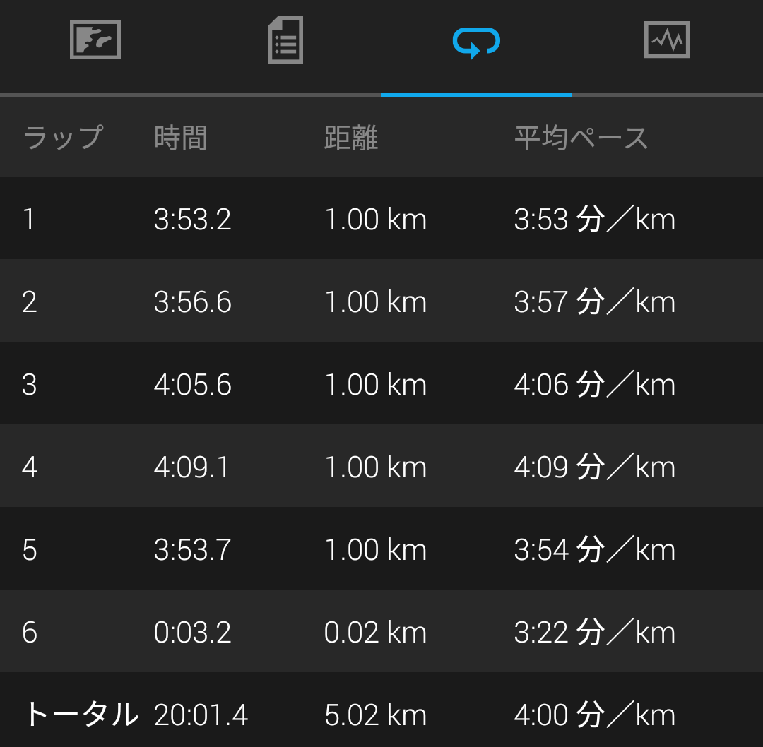 f:id:Jun_N:20190722200034p:plain f:id:Jun_N:20190722200034p:plain