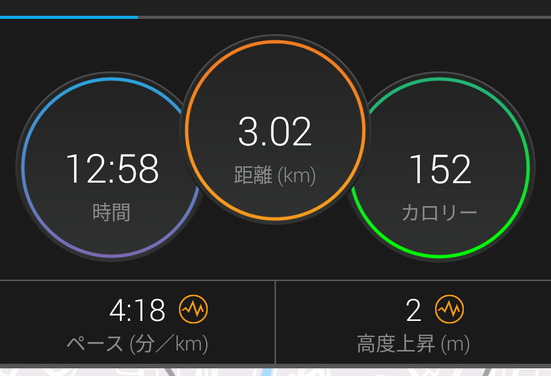 f:id:Jun_N:20190722200125p:plain f:id:Jun_N:20190722200125p:plain