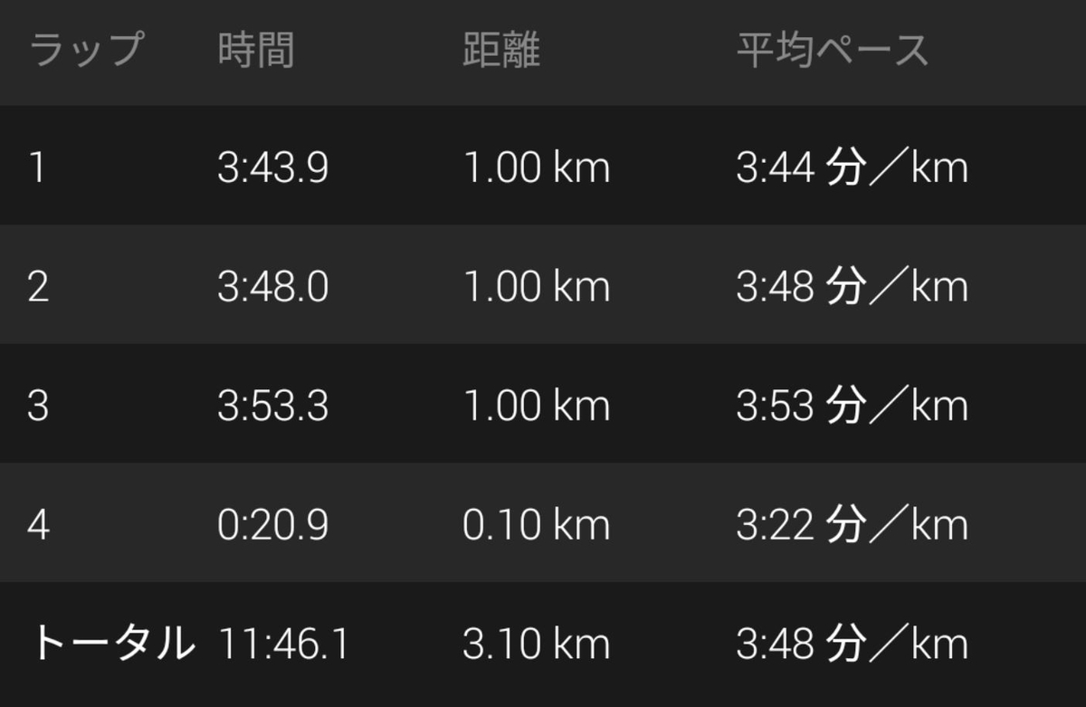 f:id:Jun_N:20190729085539j:plain