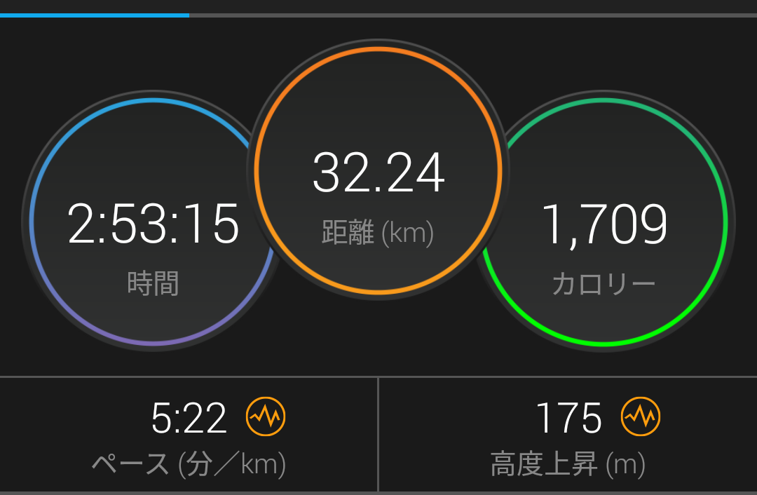 f:id:Jun_N:20190826194002p:plain