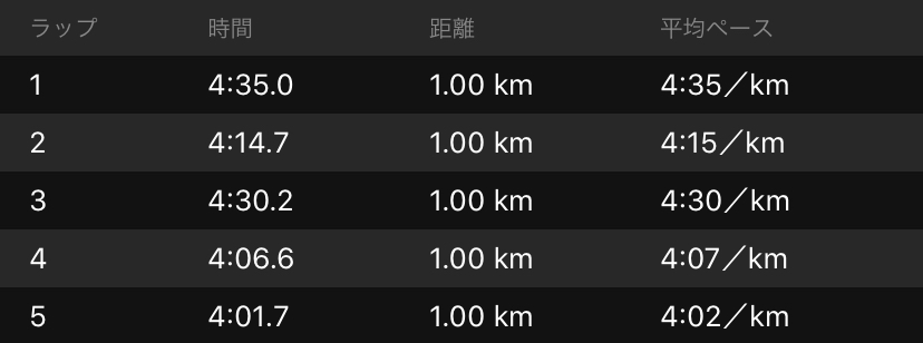 f:id:Jun_N:20191126152831j:plain f:id:Jun_N:20191126152831j:plain