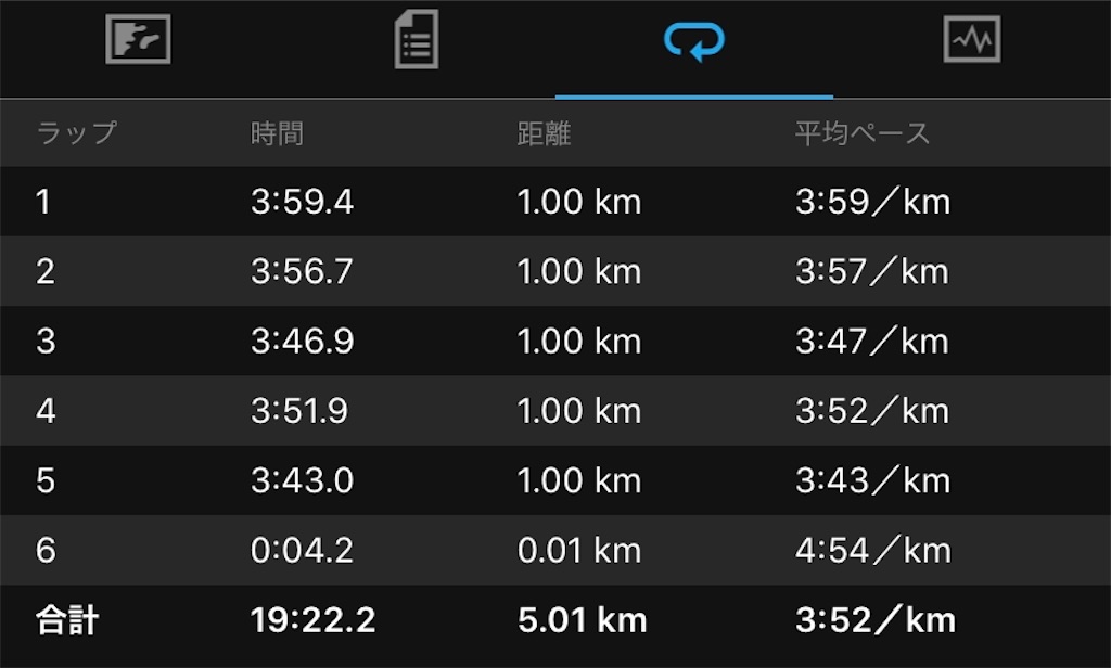 f:id:Jun_N:20200120193615j:image f:id:Jun_N:20200120193615j:image