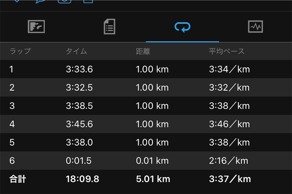 f:id:Jun_N:20200720180918j:image
