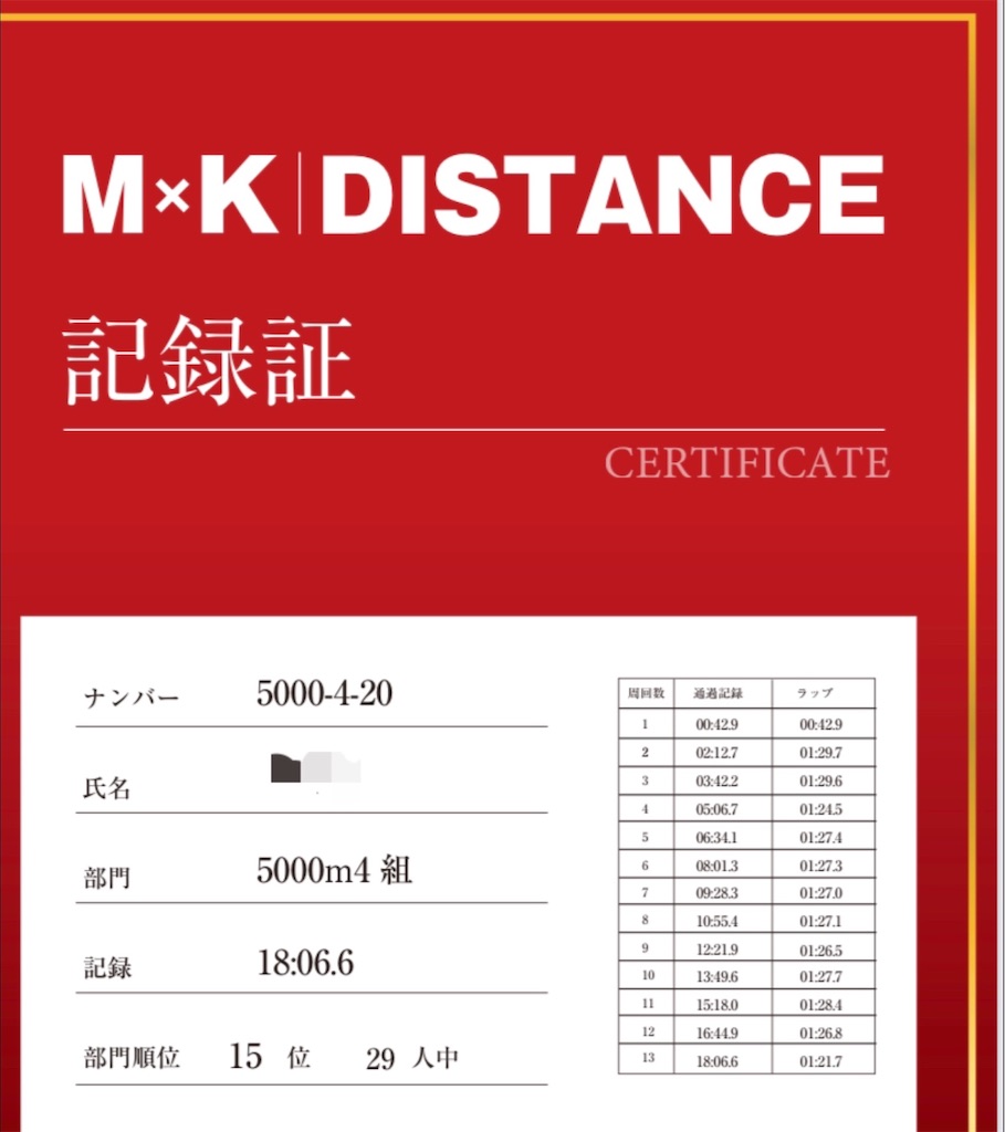 f:id:Jun_N:20200824173720j:image