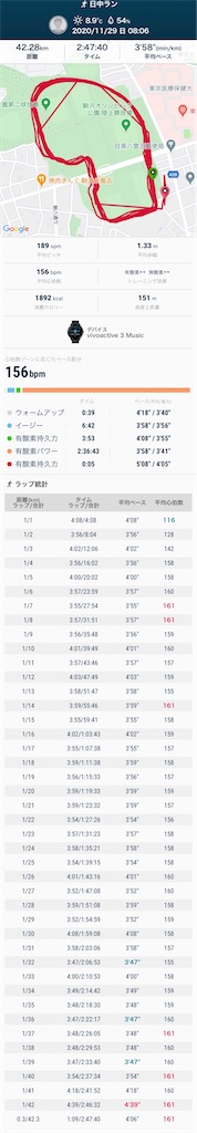 f:id:Jun_N:20201203170235j:image f:id:Jun_N:20201203170235j:image