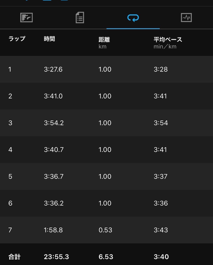 f:id:Jun_N:20201208160037j:image