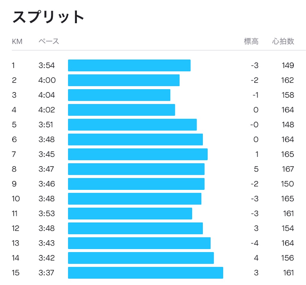 f:id:Jun_N:20210314133335j:image f:id:Jun_N:20210314133335j:image