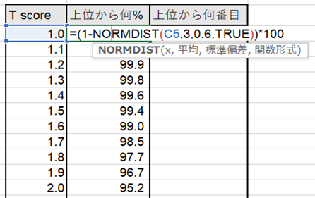 f:id:Jun_pharm:20200525011616p:plain f:id:Jun_pharm:20200525011616p:plain