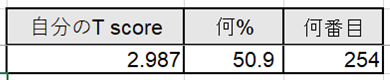 f:id:Jun_pharm:20200525015053p:plain f:id:Jun_pharm:20200525015053p:plain