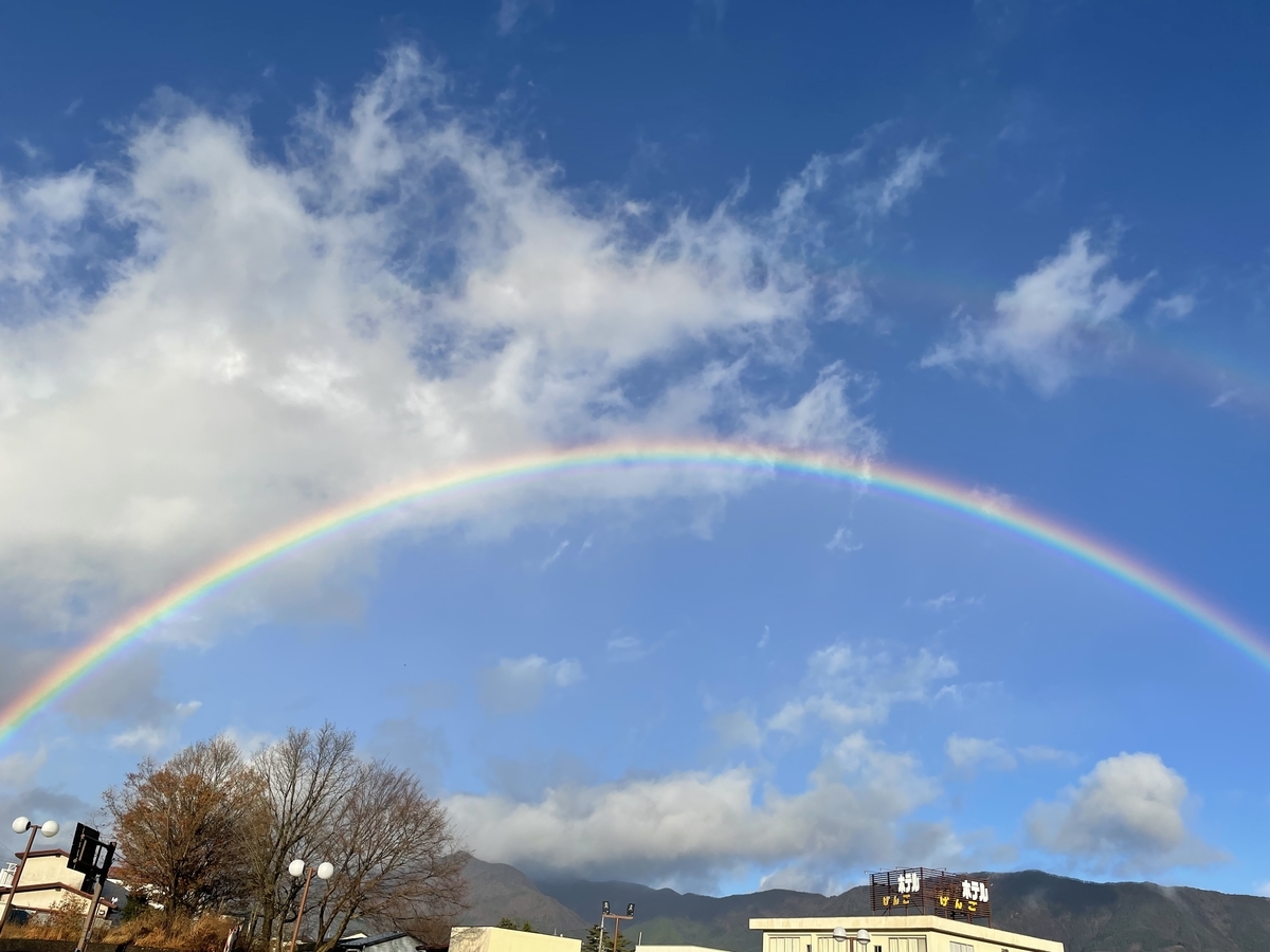 f:id:JunchanObachan:20211203113955j:plain