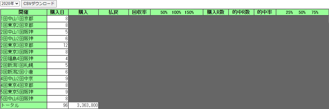 f:id:Junchangchang:20210423213738p:plain