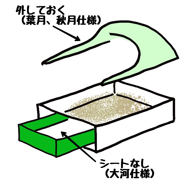 f:id:JuneNNN:20200423155953j:plain f:id:JuneNNN:20200423155953j:plain