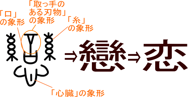 f:id:JuneNNN:20200608095724p:plain