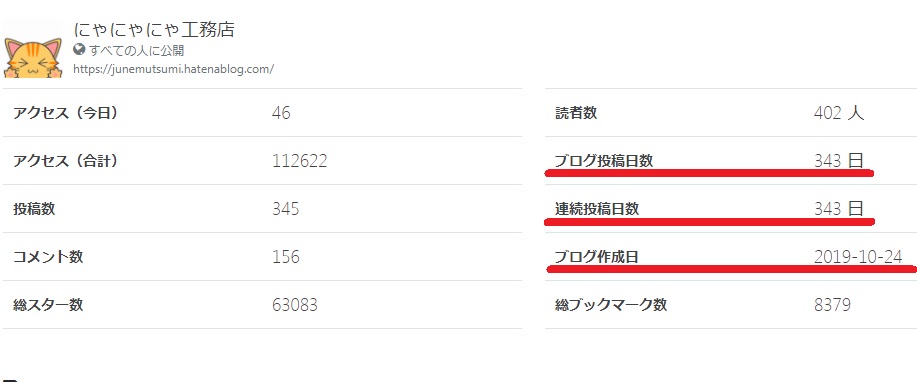 f:id:JuneNNN:20200930172733j:plain