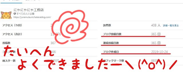 f:id:JuneNNN:20201023132654j:plain