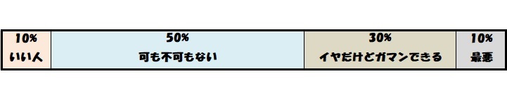 f:id:JuneNNN:20210509173132j:plain