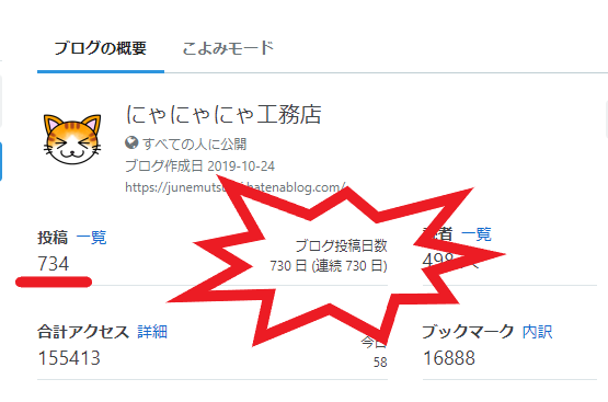 f:id:JuneNNN:20211023141011p:plain