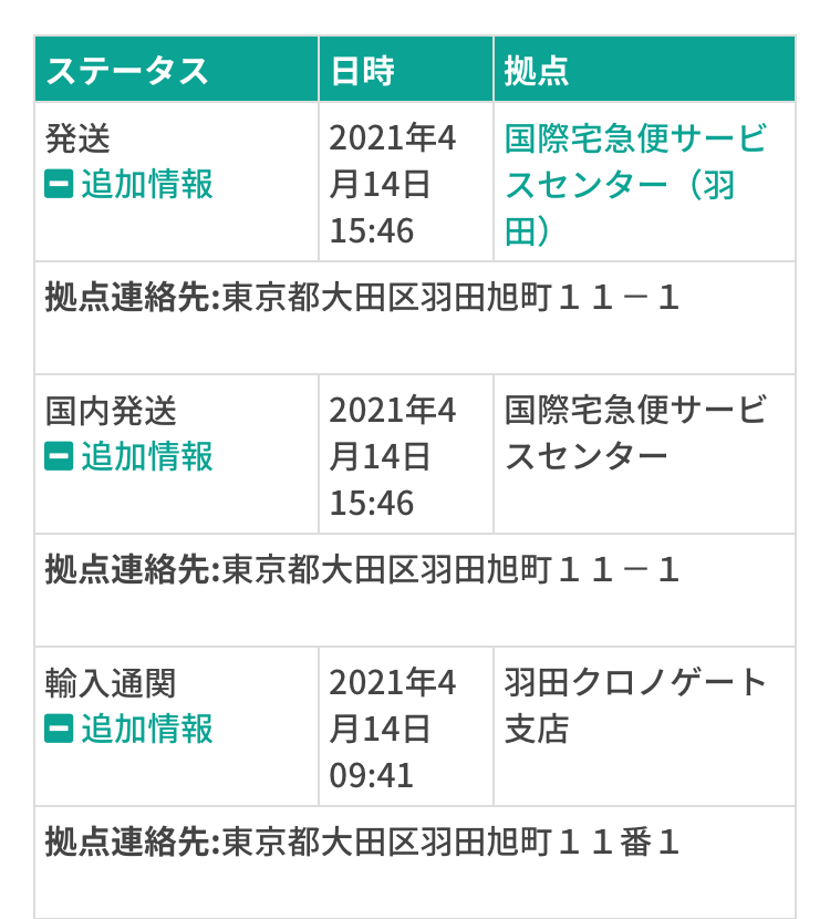 f:id:June_Nico:20210524130944p:plain