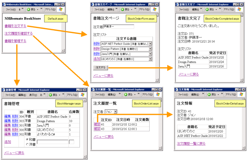f:id:JunichiIto:20101223052329p:image:w600