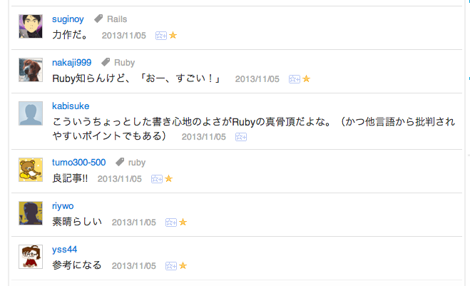 f:id:JunichiIto:20131106060105p:plain:w500