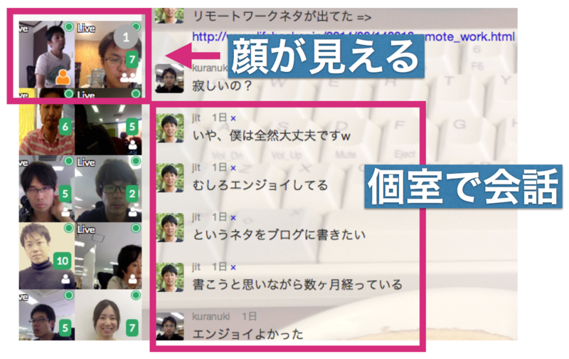 f:id:JunichiIto:20140907045744p:plain f:id:JunichiIto:20140907045744p:plain