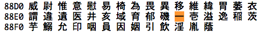 f:id:JunichiIto:20141203183939p:plain