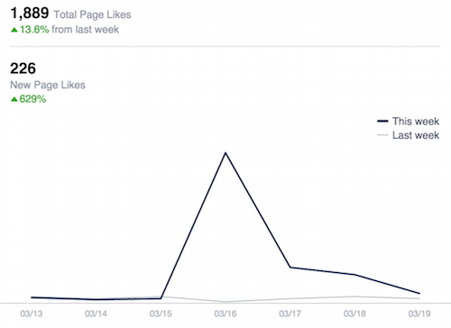 f:id:JunichiIto:20150320072442p:plain:w400 f:id:JunichiIto:20150320072442p:plain:w400