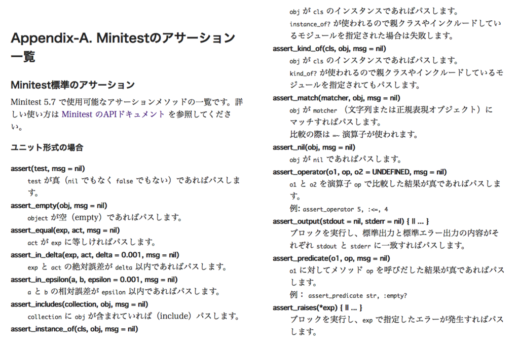 f:id:JunichiIto:20150729073413p:plain f:id:JunichiIto:20150729073413p:plain