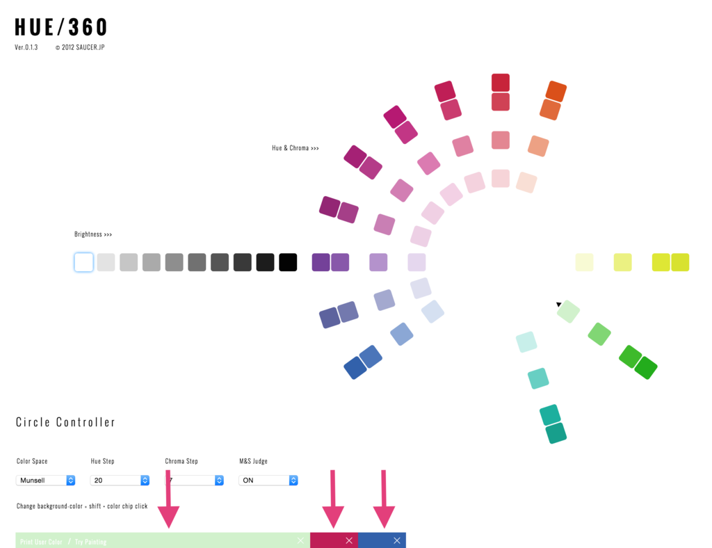 f:id:JunichiIto:20150730052734p:plain