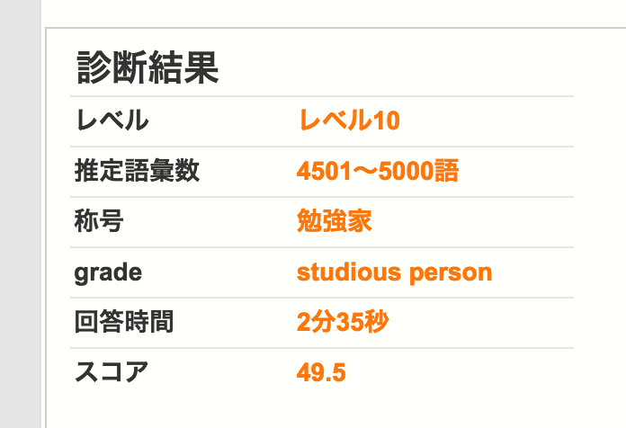 f:id:JunichiIto:20150902070027p:plain:w350