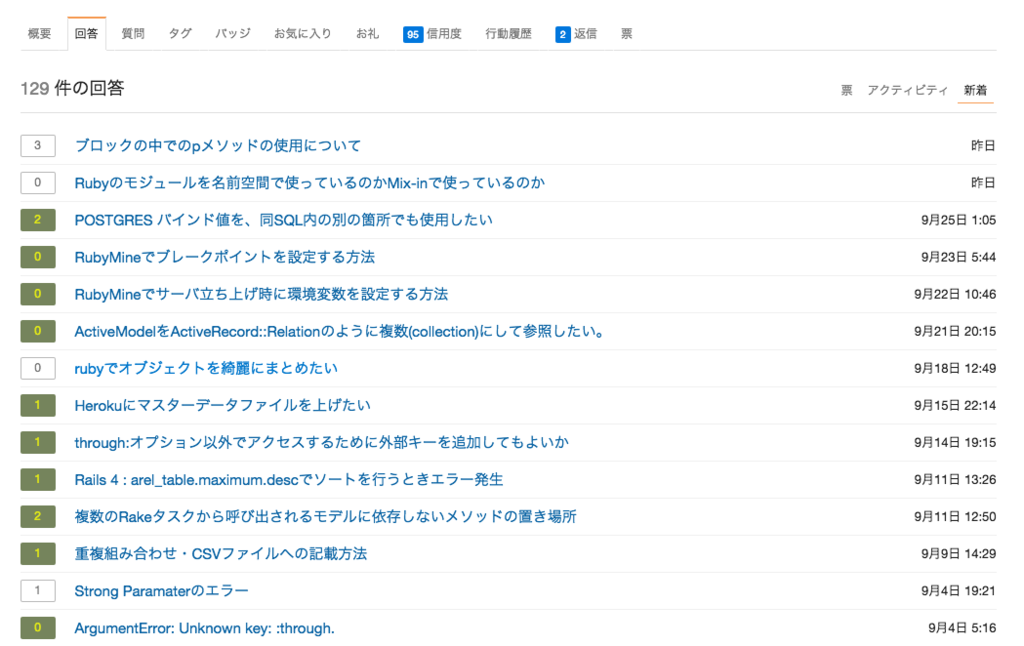 f:id:JunichiIto:20150929083820p:plain f:id:JunichiIto:20150929083820p:plain