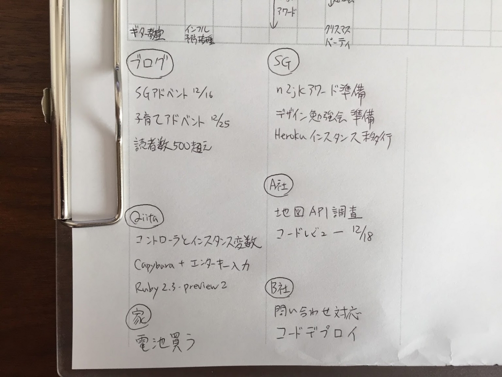 f:id:JunichiIto:20151215122643j:plain