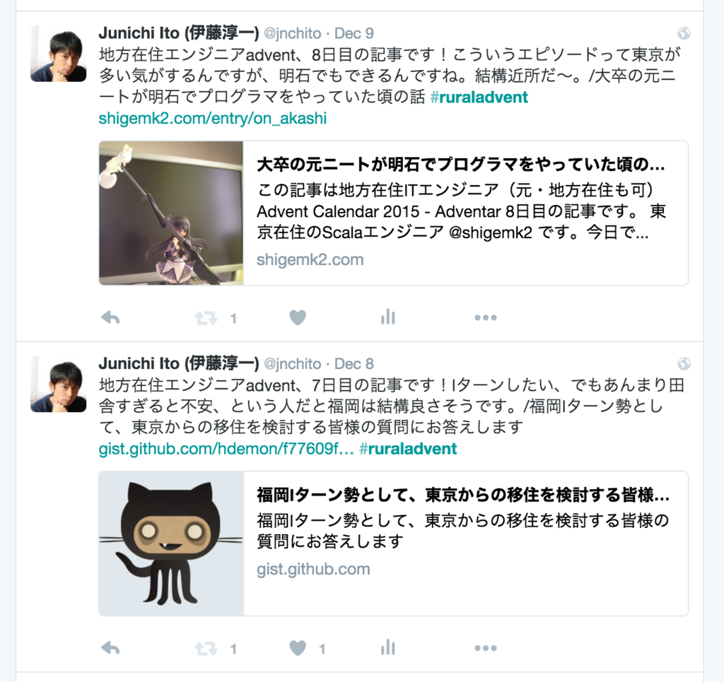 f:id:JunichiIto:20151230064151p:plain f:id:JunichiIto:20151230064151p:plain