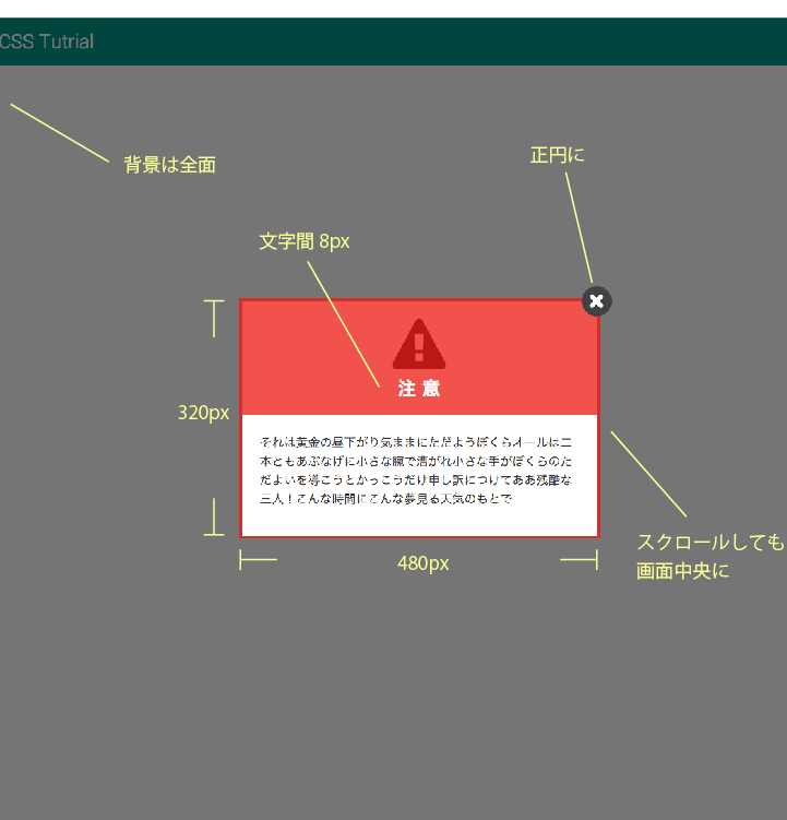 f:id:JunichiIto:20160111162456p:plain f:id:JunichiIto:20160111162456p:plain