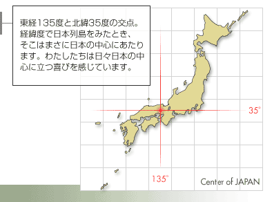 f:id:JunichiIto:20160528070150g:plain f:id:JunichiIto:20160528070150g:plain