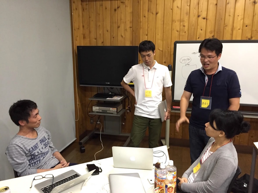 f:id:JunichiIto:20161005070546j:plain f:id:JunichiIto:20161005070546j:plain