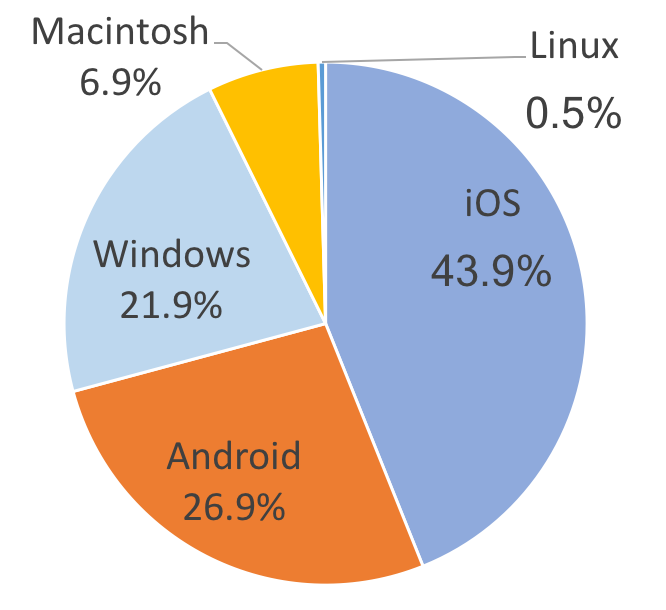 f:id:JunichiIto:20170105050016p:plain:w300 f:id:JunichiIto:20170105050016p:plain:w300