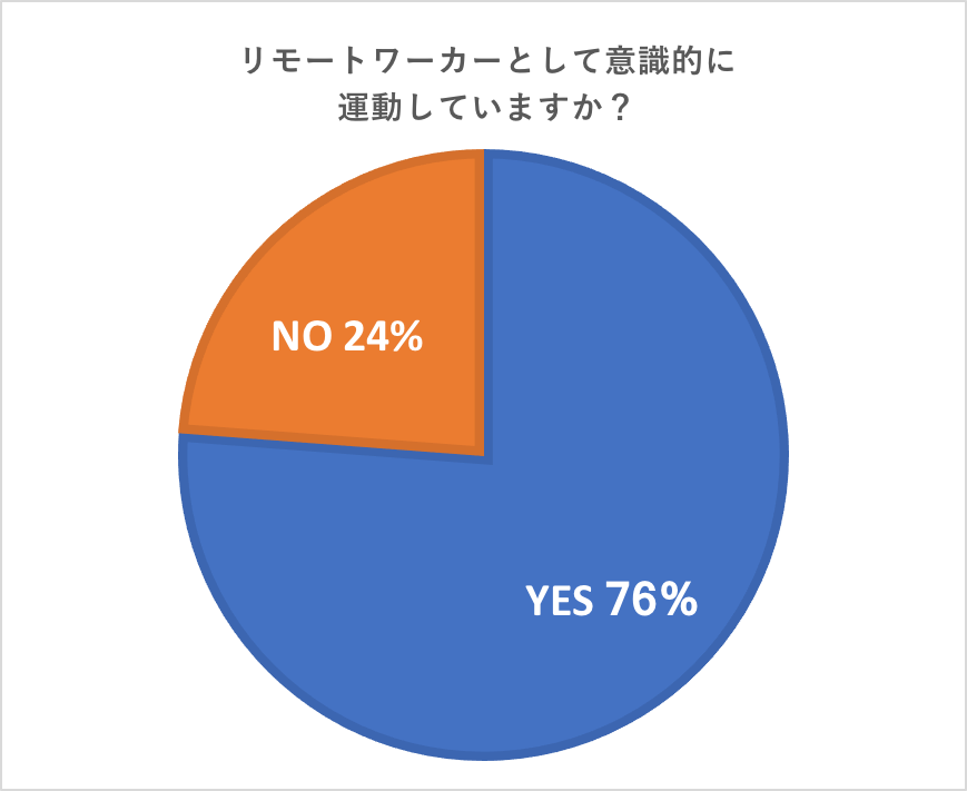 f:id:JunichiIto:20170220064113p:plain:w300 f:id:JunichiIto:20170220064113p:plain:w300