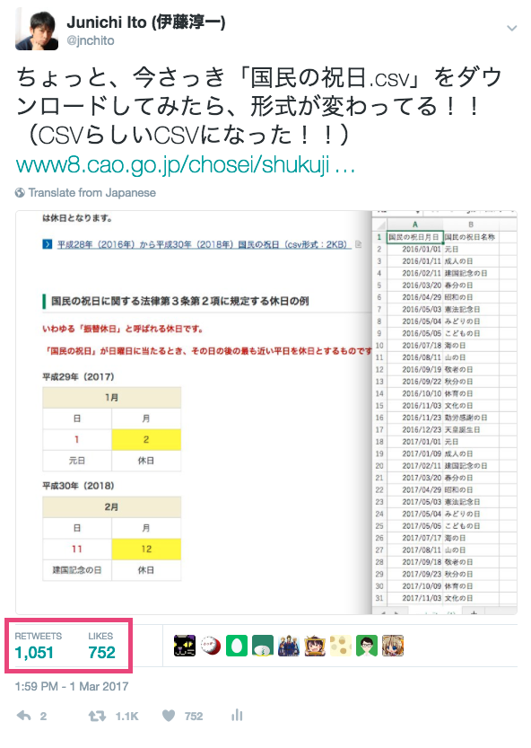 f:id:JunichiIto:20170303071429p:plain:w400