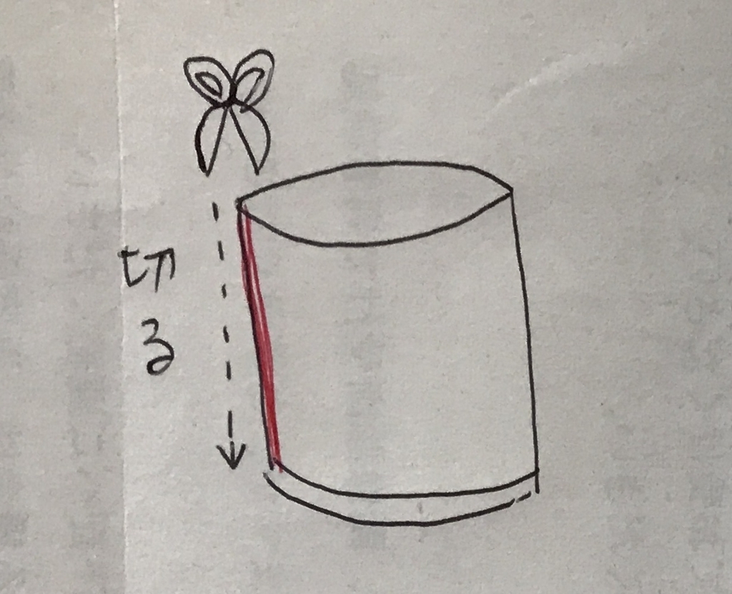 f:id:JunichiIto:20170731080719j:plain