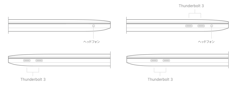 f:id:JunichiIto:20170901071304p:plain