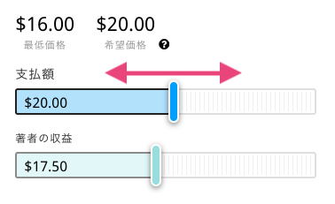 f:id:JunichiIto:20180219150435p:plain f:id:JunichiIto:20180219150435p:plain