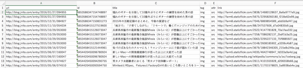 f:id:JunichiIto:20180716070213p:plain f:id:JunichiIto:20180716070213p:plain