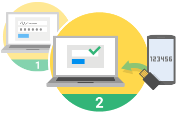 f:id:JunichiIto:20181022070743p:plain f:id:JunichiIto:20181022070743p:plain